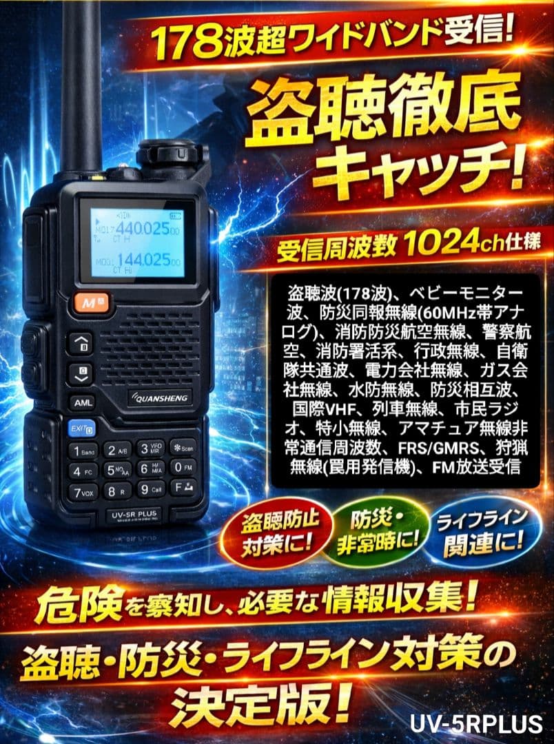 【【窃听器探测】宽带接收机 高速扫描 全新未使用
