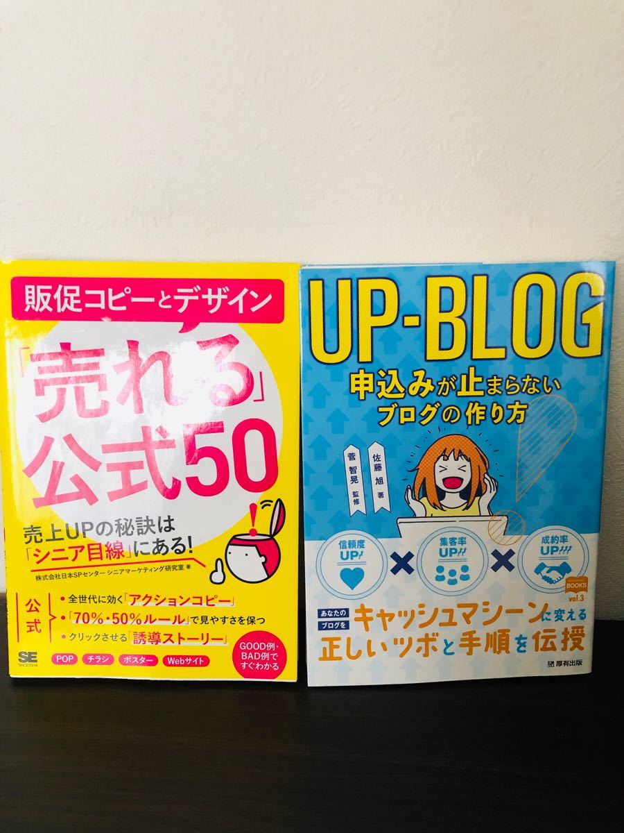 博客营销相关套装