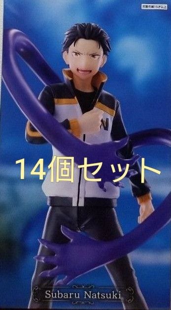 Re: 从零开始的异世界生活王选候选人和骑士花样滑冰 · 斯巴鲁14个套装GIGO总结