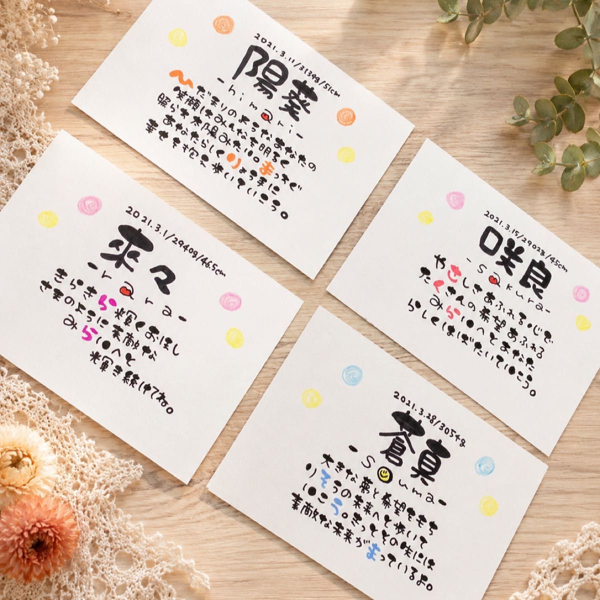 接受带名字的诗歌订单中的最低值♪
