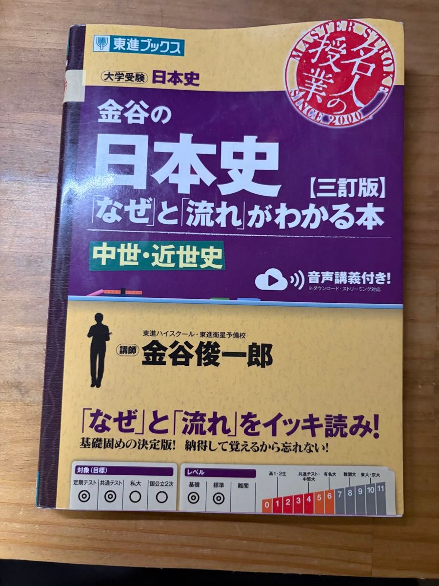 金谷的日本史：一本让你明白“为什么”与“脉络”的书——中世·近世史，第三版，东进图书