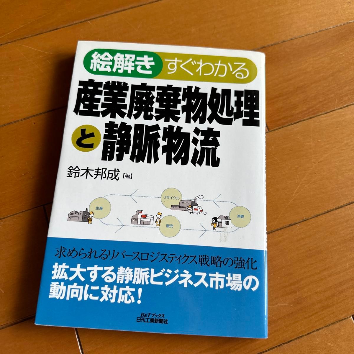 Illustrated Guide: Industrial Waste Management and Reverse Logistics by Kuninari Suzuki