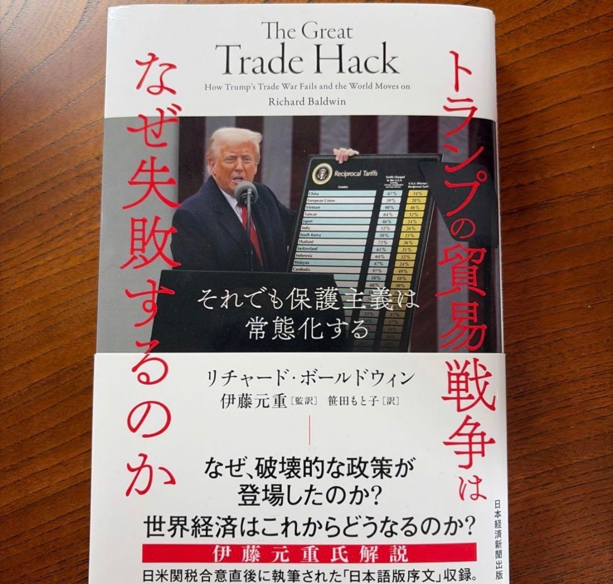 特朗普的贸易战为何会失败