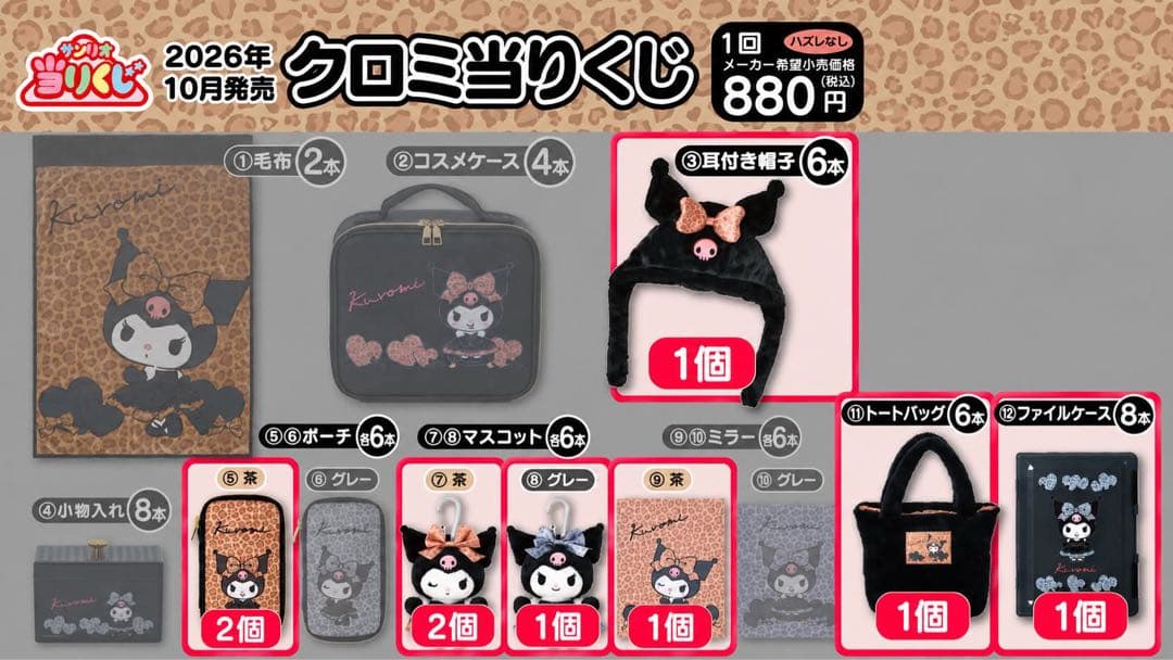 Sanrio Cromy Prize Lottery, on sale October 2026