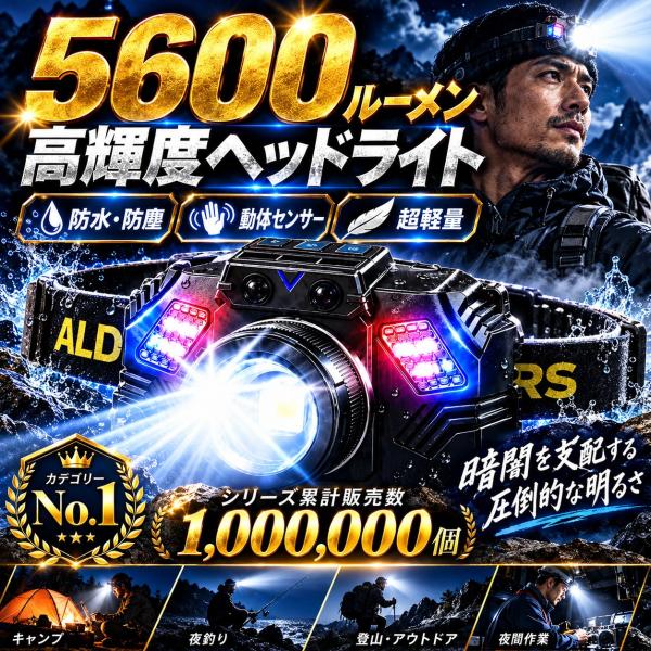 头灯 可充电 LED 最强流明 5600流明 钓鱼 铝制 传感器点亮 变焦功能 工作 登山 轻便 灯具 高亮度 小型 紧凑 防水 防灾 爆买