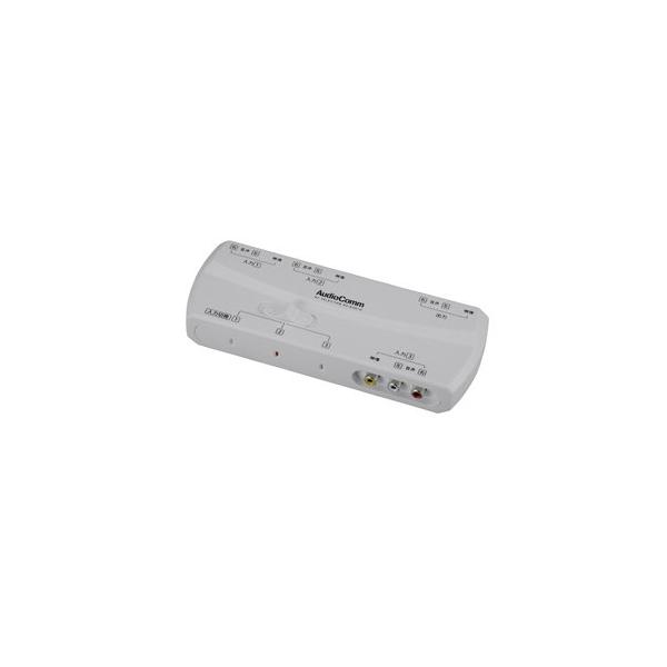 欧姆电机 AV选择器 3进1出 AV-R301H 03-6184
