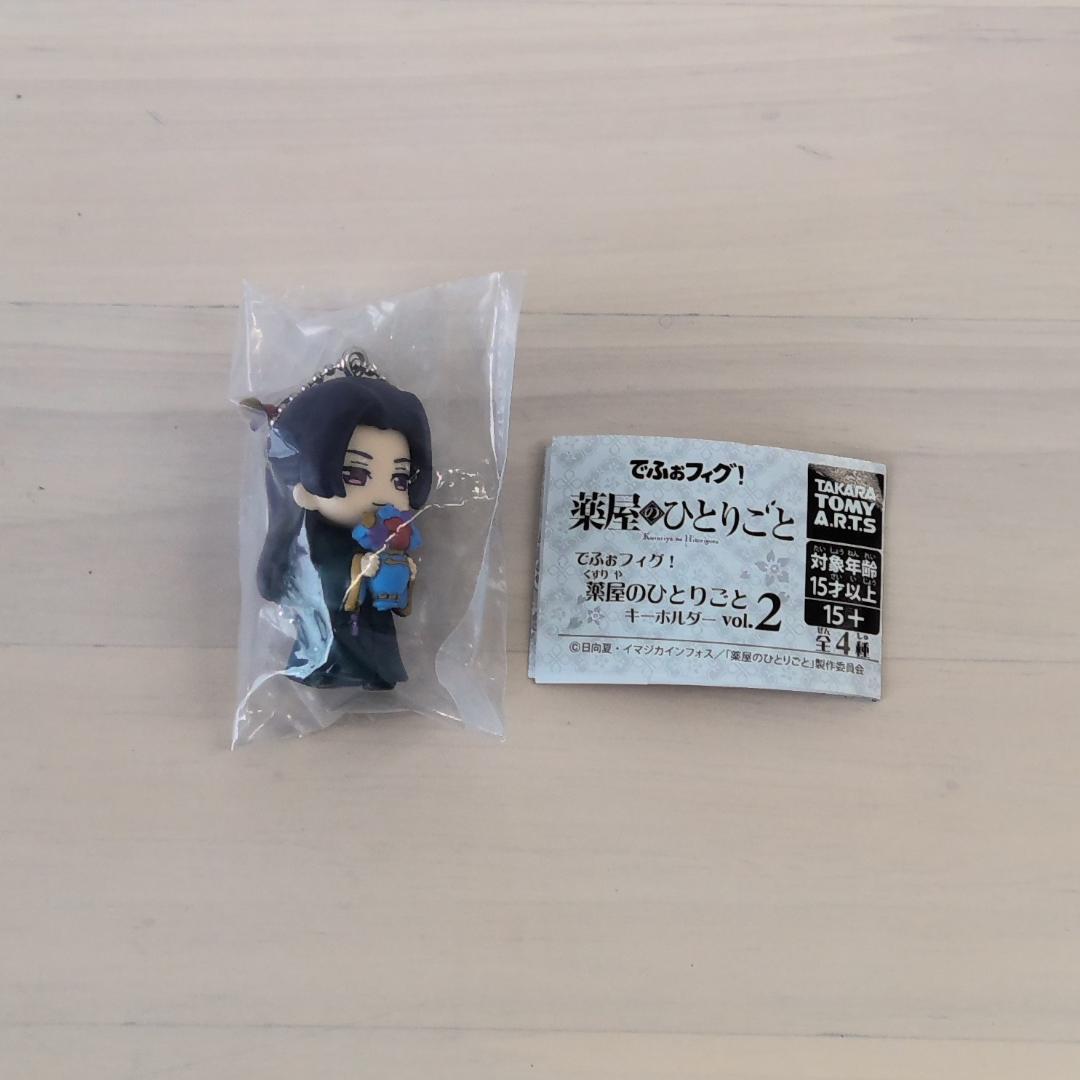 薬屋のひとりごと でふぉフィグ キーホルダー vol.2