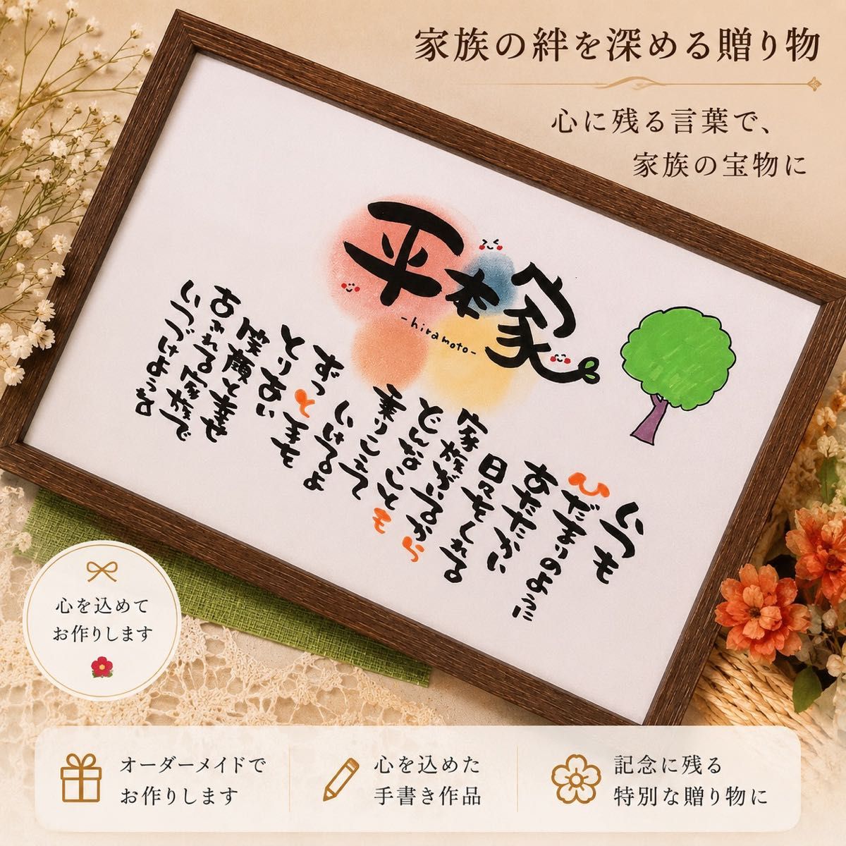 Postcard A4 with Frame — Wedding Gift, Personalized with Names, for Parents’ Presentation, Commemorative for Couples and Married Couples.