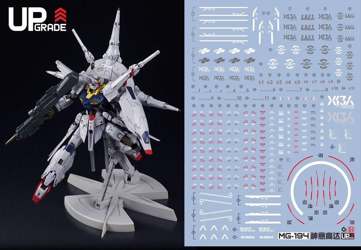 MG 1/100 普罗维登斯高达专用荧光水转印贴纸 其他品牌 制作的 高达 模型 塑料模型