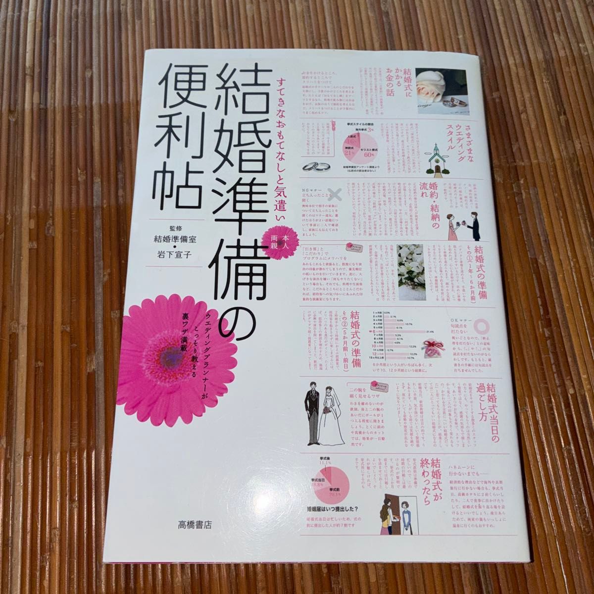 結婚準備の便利帖 すてきなおもてなしと気遣い 岩下宣子 監修 高橋書店