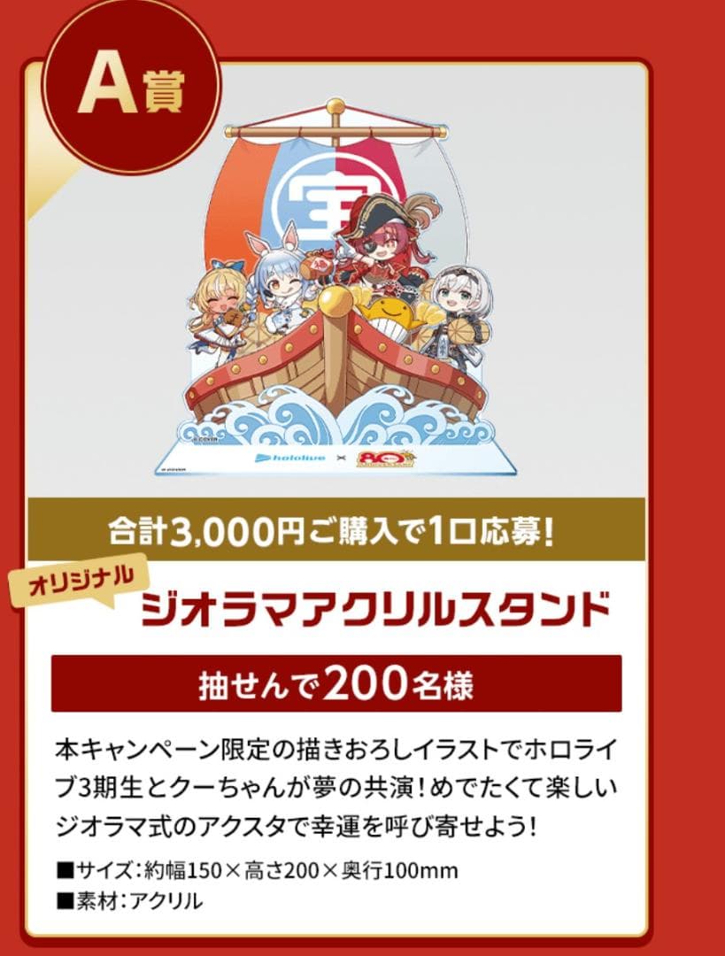 Hololive Year-End Jumbo Lucky Festival Diorama Acrylic Stand – Prize A