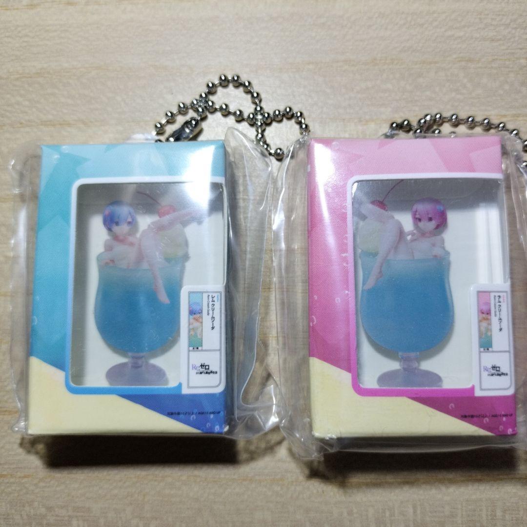 Re:Zero - Starting Life in Another World Miniature Goods Collection