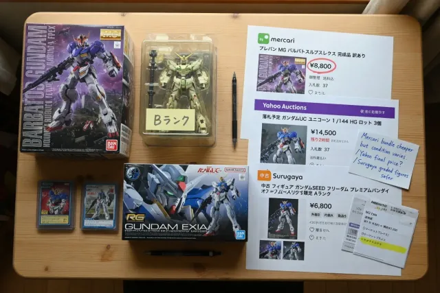 Gundam figures, trading cards, and model kit boxes arranged beside Japanese marketplace price listings