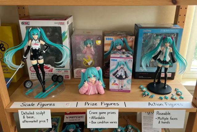 A display shelf comparing Hatsune Miku scale figures, prize figures, and poseable action figures