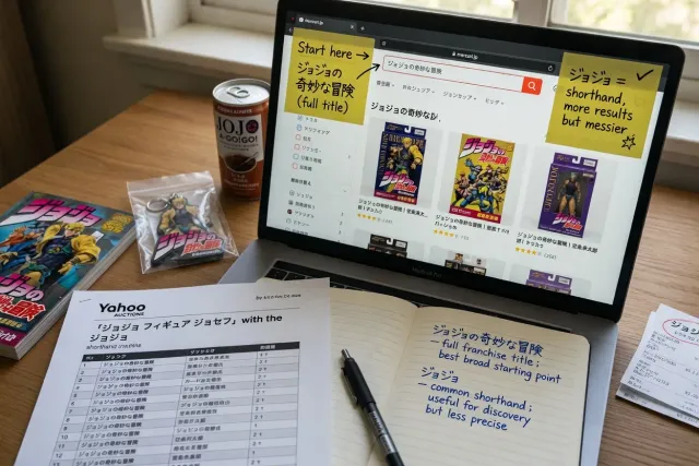 Start with the Japanese title and common shorthand