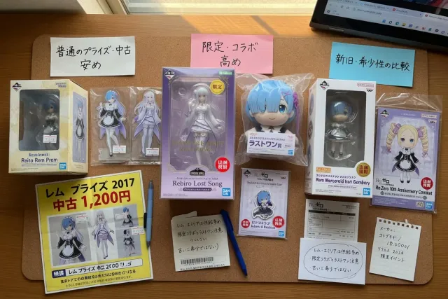 Japanese Re:Zero collectible listings comparing sealed figures, limited bonus items, and used character merchandise prices